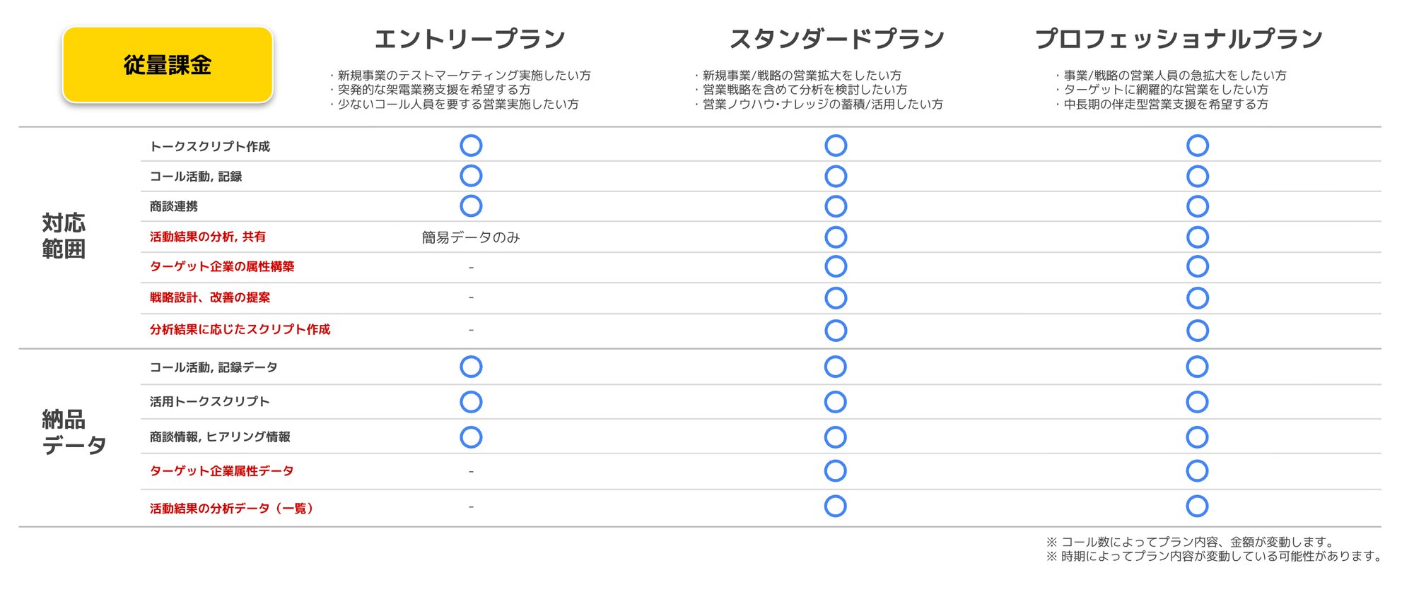 ダウンロード ダウンロード